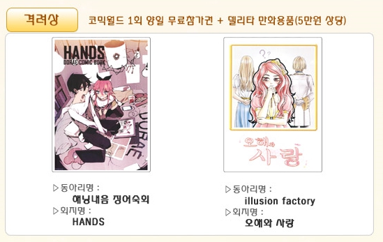 수상이력
